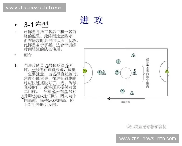 开云体育阵型变化:数据驱动的战术革新 开云体育阵型变化:数据驱动的战术革新